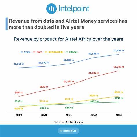 This Dividend Stock Has More Than Doubled in 2 Years. Is There More Gas Left in the Tank?