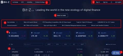 Bybit Exchange Secures 254,830 ETH Through OTC Deals After $1.4B Hack