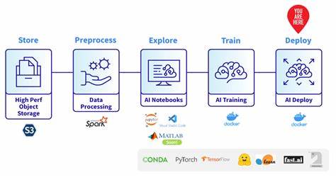 Deploying AI to prod at enterprises is a largely unsolved problem