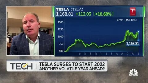 Tesla beats estimates on 4Q earnings but cites supply chain challenges as "main limiting factor" - Yahoo Finance