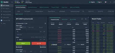 Deribit: Coinbase Buying World’s Biggest Bitcoin, Ethereum Option Platform - FX Leaders