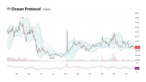 Ocean Protocol Price: OCEAN Live Price Chart, Market Cap & News Today - CoinGecko Buzz