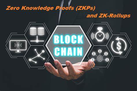 What are zk-rollups? Zero-knowledge rollups explained - crypto.news