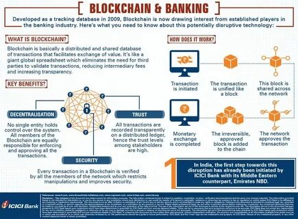 China may not like cryptocurrencies but is pushing blockchain across 164 cities, companies and other entities