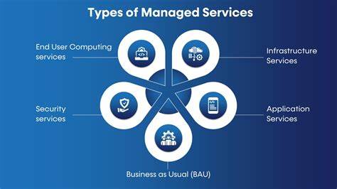 What are Managed IT Services? An Essential Guide for Businesses 