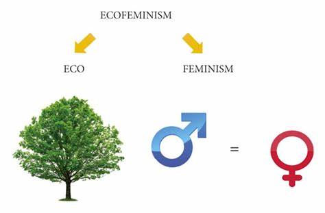 Data Ecofeminism
