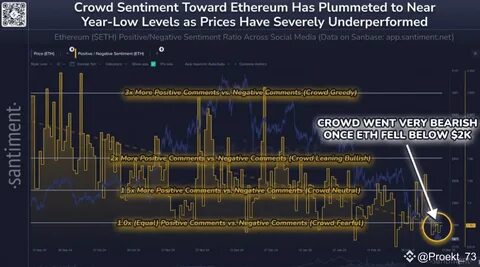 Latest #BRICSCryptoRevolution News, Opinions and Feed Today | Binance Square - Binance