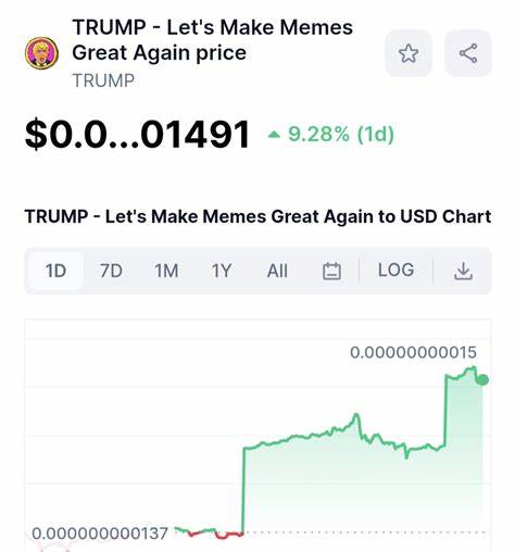 Trump’s Crypto Bombshell Sends LTC, SOL and ADA Soaring – Is This Just the Beginning? - Music Essentials