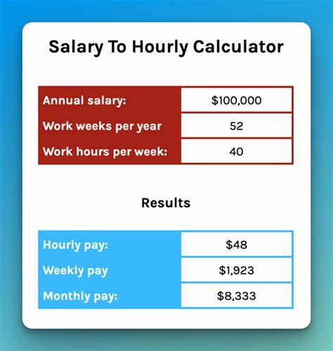 Show HN: Salary and Compensation Calculator
