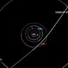 Third Interstellar Object Discovered