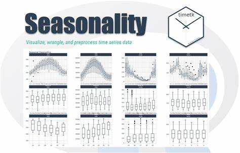 SONAR releases lane-level seasonality comparison tool