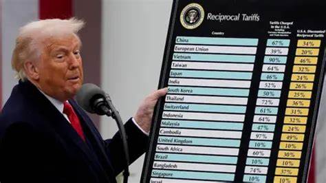 Global Stocks Fall. Trump Says U.S. to Send Tariff Letters Friday With Rates Up to 70%