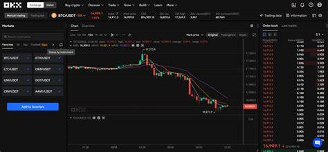 7 Best Binance Alternatives to Consider in February 2025 - Cryptonews