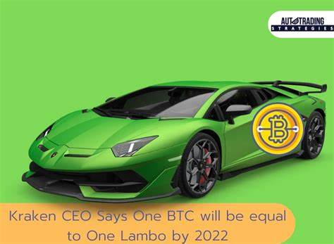 One BTC will be worth a Lambo by 2022, and a Bugatti by 2023: Kraken CEO - Cointelegraph