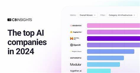 How the AI boom could leave AI's biggest companies behind