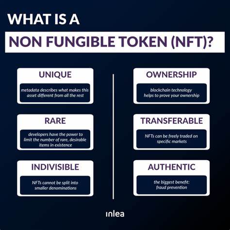 Non-Fungible Terms: NFT Lingo Every Collector Should Know - CoinDesk