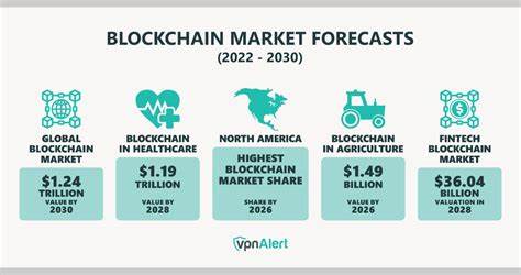 US Government's $2.4 Trillion Net Operating Costs in 2024: Implications for Cryptocurrency Markets - Blockchain.News
