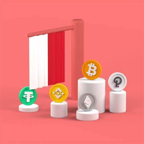 How to Buy Cryptocurrency in Indonesia - CoinMarketCap