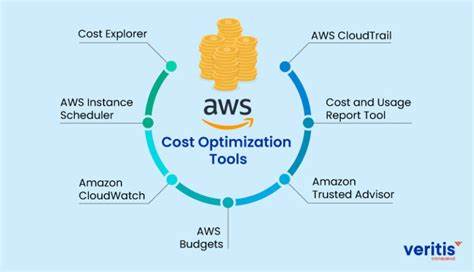 Show HN: An MCP Server for Understanding AWS Costs