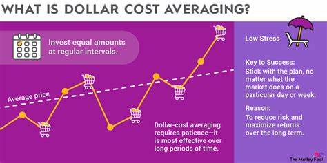 I Asked ChatGPT To Explain Dollar-Cost Averaging Like I’m 12 — Here’s What It Said