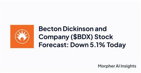 Becton, Dickinson and Company (BDX) Traded Down on Weak Earnings