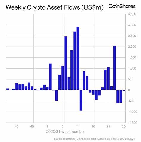 Ethereum (ETH) Products See Largest Institutional Outflows Since August 2022: CoinShares - The Daily Hodl