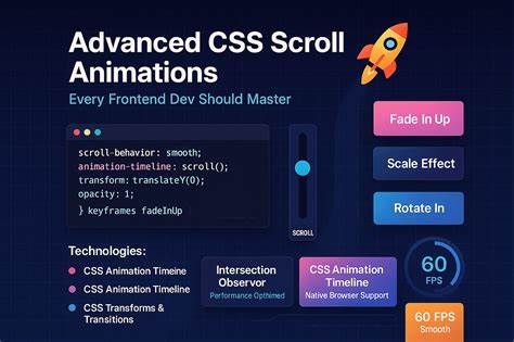 A guide to Scroll-driven Animations with just CSS
