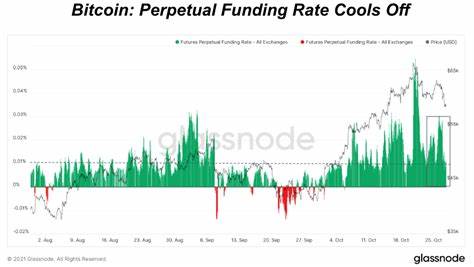 As Long Liquidations Hit the Market, Bitcoin Loses 6% Overnight. Will The Price Crash Further? - Cryptonews