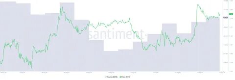 Curve (CRV) Climbs Up as Inflation Rate Drops to 6.35% - BeInCrypto