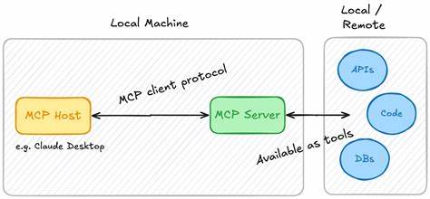The CrateDB MCP Server
