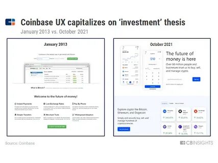Coinbase in ‘Advanced’ Stages of Acquiring Derivatives Platform Deribit: Report