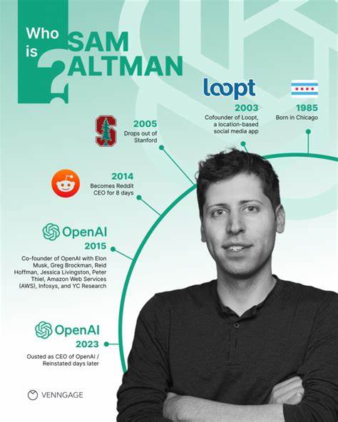 Before releasing a new AI model Sam Altman would be put into a Server room