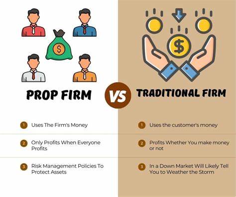 This Prop Firm Requires Recording Your Trades for 2 Days. Otherwise, You Won't Get Paid - Finance Magnates