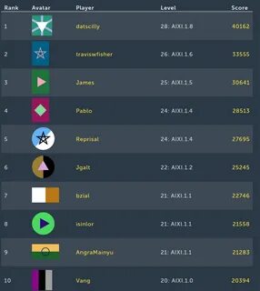 Flaggy package updated for first time since 2022 because of AI