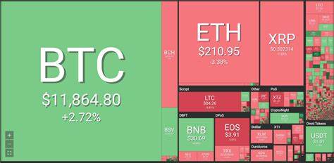 As Bitcoin Recaptures $100,000, TRUMP, Litecoin ETF, and XRP Top Crypto Discussions - ZyCrypto