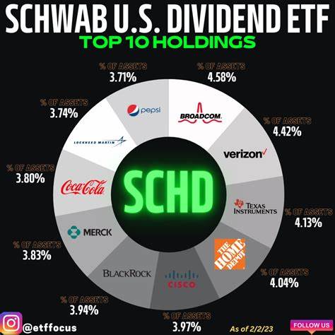 Buy These 3 High-Yield Dividend Stocks for Portfolio Protection Amid Israel-Iran Conflict