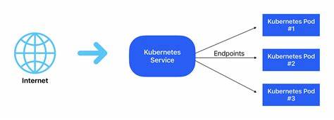 How to expose Kubernetes OIDC JWKS endpoints