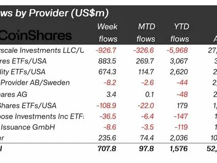 Cheatsheet: Stablecoins mint $7.7B since bitcoin ETFs, beating inflows - Blockworks