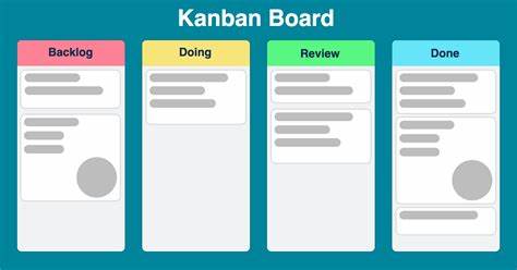 Build a Kanban Board in Minutes with GenosDB