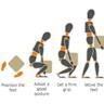 CCOHS: Manual Materials Handling
