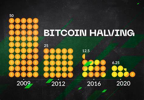 Bitcoin block halving 2020