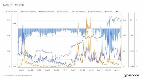 'Attack on Bitcoin’ Claims Circulate as Transaction Fees Climb Higher