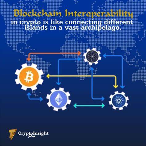  From islands to highways: How blockchain interoperability is finally catching up 