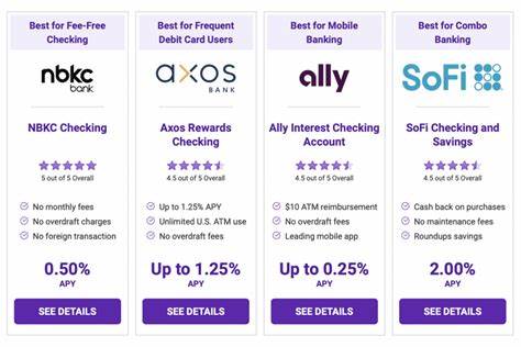 Compare the Best Online Checking Accounts of September 2024