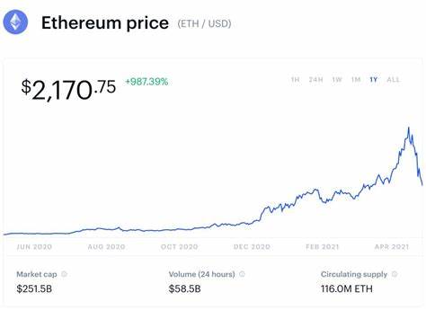 Is the NFT and Crypto Space Crumbling? A Warning - CryptoTicker.io - Bitcoin Price, Ethereum Price & Crypto News