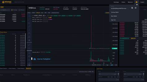 CoinDesk - Binance