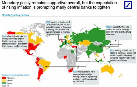 Central Banks Around the World Are Easing Their Aggressive Stance