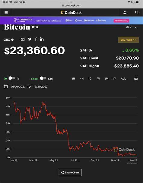 MARA reports record Q4 earnings, highlights AI plans - CryptoTvplus
