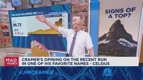 Jim Cramer Notes Celsius Holdings’ Trades “A Lot Cheaper Than It Used to Be