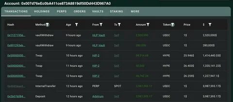 Unveiling Hyperliquid’s Cryptic 50x ETH Whale’s Latest Bet on LINK - Binance